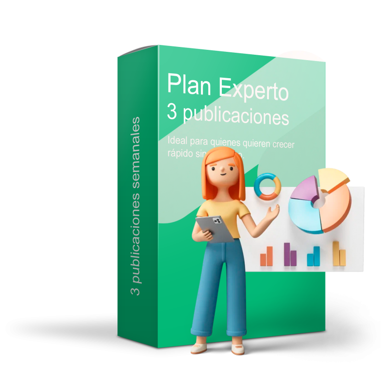 3 publicaciones semanales